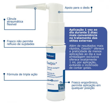 EASOTIC 10ML VIRBAC